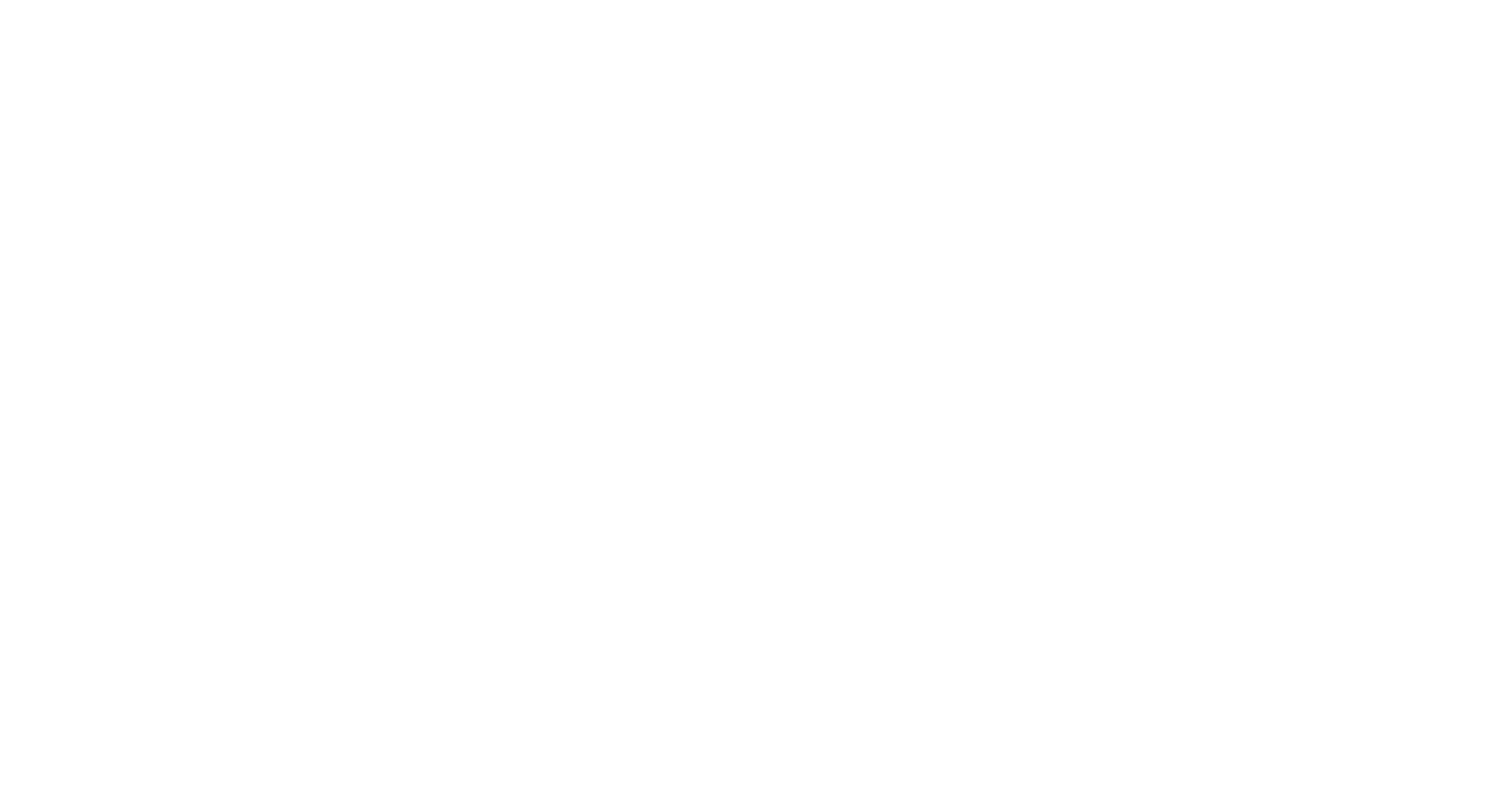 Dynamic Rentals
